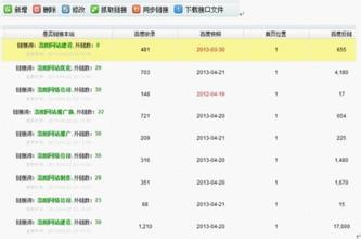 �˿����𻨱����ַ���Ƶ���ҹ���չ��������������Ƶ�к���Ϣר���ж� ��Ҫ�漰�������...